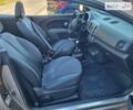 Коричневий Ніссан Мікра, об'ємом двигуна 1.6 л та пробігом 189 тис. км за 4450 $, фото 26 на Automoto.ua