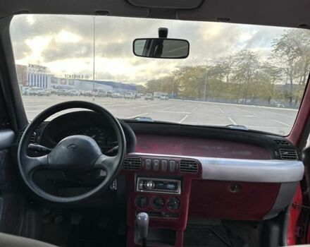 Червоний Ніссан Мікра, об'ємом двигуна 1 л та пробігом 230 тис. км за 1499 $, фото 10 на Automoto.ua