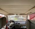 Красный Ниссан Микра, объемом двигателя 0 л и пробегом 232 тыс. км за 1300 $, фото 6 на Automoto.ua