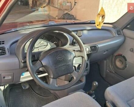 Красный Ниссан Микра, объемом двигателя 1 л и пробегом 300 тыс. км за 1700 $, фото 7 на Automoto.ua