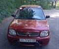 Красный Ниссан Микра, объемом двигателя 1 л и пробегом 333 тыс. км за 2300 $, фото 1 на Automoto.ua
