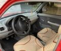 Червоний Ніссан Мікра, об'ємом двигуна 1 л та пробігом 210 тис. км за 2000 $, фото 3 на Automoto.ua