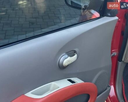 Красный Ниссан Микра, объемом двигателя 1.4 л и пробегом 217 тыс. км за 4300 $, фото 13 на Automoto.ua