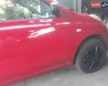 Красный Ниссан Микра, объемом двигателя 1.46 л и пробегом 196 тыс. км за 3000 $, фото 1 на Automoto.ua