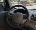 Красный Ниссан Микра, объемом двигателя 1.4 л и пробегом 217 тыс. км за 4300 $, фото 16 на Automoto.ua