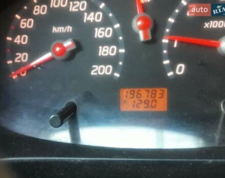 Красный Ниссан Микра, объемом двигателя 1.46 л и пробегом 196 тыс. км за 3000 $, фото 8 на Automoto.ua