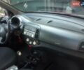 Красный Ниссан Микра, объемом двигателя 1.46 л и пробегом 196 тыс. км за 3000 $, фото 2 на Automoto.ua