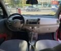 Красный Ниссан Микра, объемом двигателя 1.4 л и пробегом 217 тыс. км за 4300 $, фото 17 на Automoto.ua