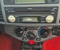 Красный Ниссан Микра, объемом двигателя 1.2 л и пробегом 165 тыс. км за 5300 $, фото 12 на Automoto.ua