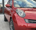 Красный Ниссан Микра, объемом двигателя 1.24 л и пробегом 165 тыс. км за 5500 $, фото 13 на Automoto.ua
