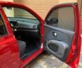 Красный Ниссан Микра, объемом двигателя 1.2 л и пробегом 182 тыс. км за 5499 $, фото 19 на Automoto.ua