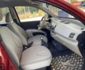 Червоний Ніссан Мікра, об'ємом двигуна 1.24 л та пробігом 167 тис. км за 4300 $, фото 18 на Automoto.ua