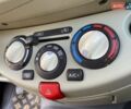 Червоний Ніссан Мікра, об'ємом двигуна 1.24 л та пробігом 167 тис. км за 4300 $, фото 25 на Automoto.ua