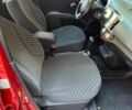 Красный Ниссан Микра, объемом двигателя 1.2 л и пробегом 182 тыс. км за 5499 $, фото 14 на Automoto.ua