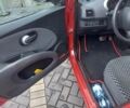 Красный Ниссан Микра, объемом двигателя 1.4 л и пробегом 122 тыс. км за 6000 $, фото 9 на Automoto.ua