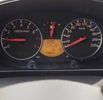 Красный Ниссан Микра, объемом двигателя 1.4 л и пробегом 122 тыс. км за 6000 $, фото 12 на Automoto.ua