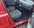Красный Ниссан Микра, объемом двигателя 1.4 л и пробегом 122 тыс. км за 6000 $, фото 6 на Automoto.ua