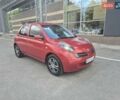 Красный Ниссан Микра, объемом двигателя 1.2 л и пробегом 165 тыс. км за 5300 $, фото 1 на Automoto.ua