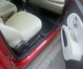 Красный Ниссан Микра, объемом двигателя 1.4 л и пробегом 173 тыс. км за 3800 $, фото 5 на Automoto.ua