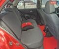 Красный Ниссан Микра, объемом двигателя 1.2 л и пробегом 165 тыс. км за 5300 $, фото 14 на Automoto.ua
