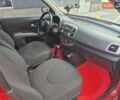 Красный Ниссан Микра, объемом двигателя 1.2 л и пробегом 165 тыс. км за 5300 $, фото 9 на Automoto.ua