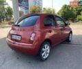 Червоний Ніссан Мікра, об'ємом двигуна 1.24 л та пробігом 167 тис. км за 4300 $, фото 4 на Automoto.ua