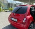 Червоний Ніссан Мікра, об'ємом двигуна 1.4 л та пробігом 217 тис. км за 4800 $, фото 16 на Automoto.ua