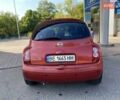 Червоний Ніссан Мікра, об'ємом двигуна 1.24 л та пробігом 167 тис. км за 4300 $, фото 5 на Automoto.ua