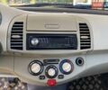 Червоний Ніссан Мікра, об'ємом двигуна 1.24 л та пробігом 167 тис. км за 4300 $, фото 23 на Automoto.ua