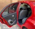 Красный Ниссан Микра, объемом двигателя 1.2 л и пробегом 182 тыс. км за 5499 $, фото 2 на Automoto.ua