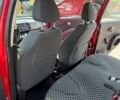 Червоний Ніссан Мікра, об'ємом двигуна 1.4 л та пробігом 217 тис. км за 4800 $, фото 19 на Automoto.ua
