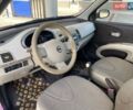 Червоний Ніссан Мікра, об'ємом двигуна 1.24 л та пробігом 167 тис. км за 4300 $, фото 10 на Automoto.ua