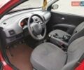 Красный Ниссан Микра, объемом двигателя 1.24 л и пробегом 175 тыс. км за 4199 $, фото 6 на Automoto.ua