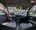 Красный Ниссан Микра, объемом двигателя 1.24 л и пробегом 227 тыс. км за 6200 $, фото 10 на Automoto.ua