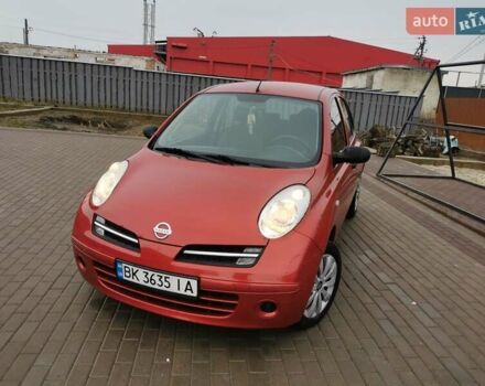 Красный Ниссан Микра, объемом двигателя 1.24 л и пробегом 175 тыс. км за 4199 $, фото 1 на Automoto.ua