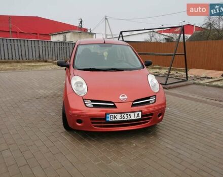 Красный Ниссан Микра, объемом двигателя 1.24 л и пробегом 175 тыс. км за 4199 $, фото 14 на Automoto.ua