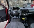 Красный Ниссан Микра, объемом двигателя 1.24 л и пробегом 227 тыс. км за 6200 $, фото 11 на Automoto.ua