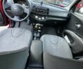 Красный Ниссан Микра, объемом двигателя 1.24 л и пробегом 227 тыс. км за 6200 $, фото 13 на Automoto.ua