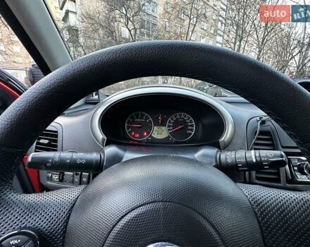 Красный Ниссан Микра, объемом двигателя 1.24 л и пробегом 227 тыс. км за 6200 $, фото 15 на Automoto.ua