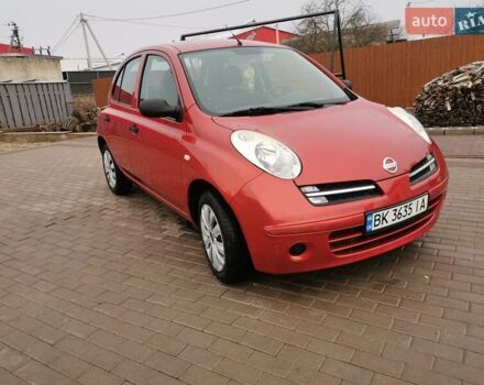 Красный Ниссан Микра, объемом двигателя 1.24 л и пробегом 175 тыс. км за 4199 $, фото 17 на Automoto.ua