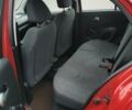 Красный Ниссан Микра, объемом двигателя 1.24 л и пробегом 175 тыс. км за 4199 $, фото 4 на Automoto.ua