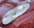 Красный Ниссан Микра, объемом двигателя 1.24 л и пробегом 227 тыс. км за 6200 $, фото 1 на Automoto.ua