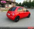 Красный Ниссан Микра, объемом двигателя 1.2 л и пробегом 0 тыс. км за 5800 $, фото 3 на Automoto.ua