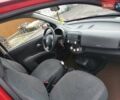 Красный Ниссан Микра, объемом двигателя 1.24 л и пробегом 175 тыс. км за 4199 $, фото 10 на Automoto.ua