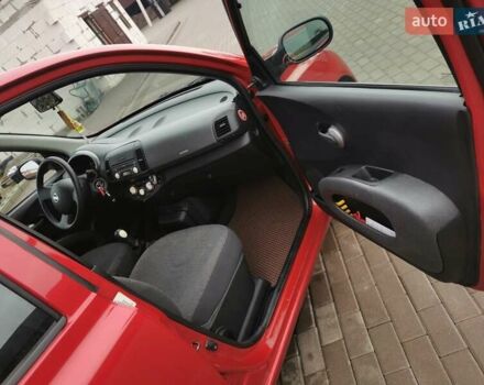 Красный Ниссан Микра, объемом двигателя 1.24 л и пробегом 175 тыс. км за 4199 $, фото 5 на Automoto.ua