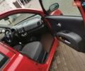 Красный Ниссан Микра, объемом двигателя 1.24 л и пробегом 175 тыс. км за 4199 $, фото 5 на Automoto.ua