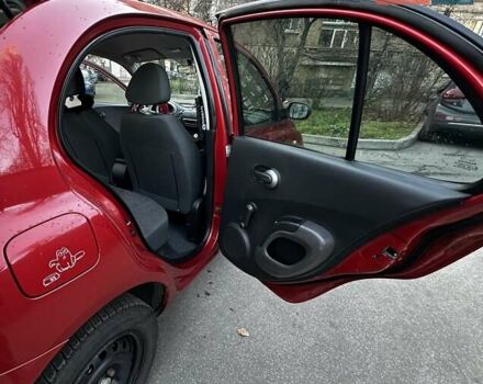 Красный Ниссан Микра, объемом двигателя 1.24 л и пробегом 227 тыс. км за 6200 $, фото 20 на Automoto.ua