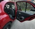 Красный Ниссан Микра, объемом двигателя 1.24 л и пробегом 227 тыс. км за 6200 $, фото 20 на Automoto.ua
