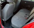 Красный Ниссан Микра, объемом двигателя 1.2 л и пробегом 0 тыс. км за 5800 $, фото 8 на Automoto.ua