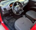 Красный Ниссан Микра, объемом двигателя 1.2 л и пробегом 0 тыс. км за 5800 $, фото 7 на Automoto.ua